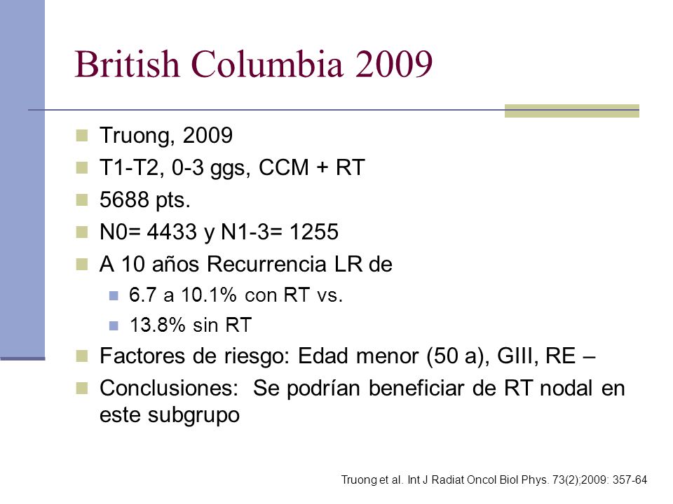 British Columbia 2009 Truong, 2009 T1-T2, 0-3 ggs, CCM + RT 5688 pts.