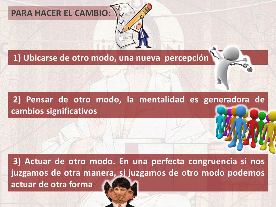 PARA HACER EL CAMBIO: 1) Ubicarse de otro modo, una nueva percepción. 2) Pensar de otro modo, la mentalidad es generadora de cambios significativos.