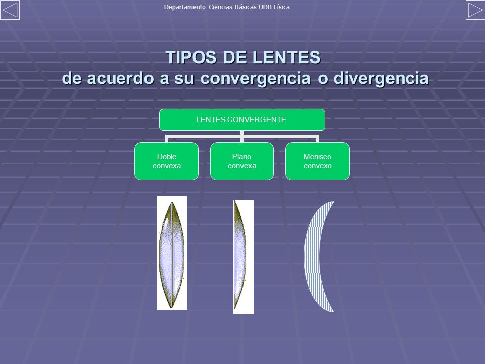 TIPOS DE LENTES de acuerdo a su convergencia o divergencia