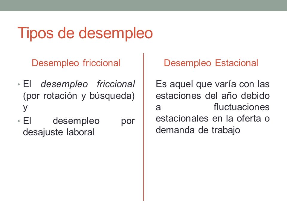Tipos de desempleo Desempleo friccional Desempleo Estacional