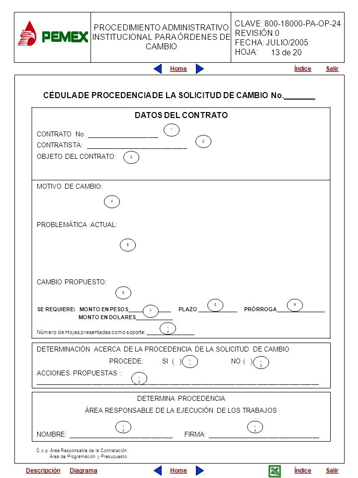 CÉDULA DE PROCEDENCIA DE LA SOLICITUD DE CAMBIO No._______