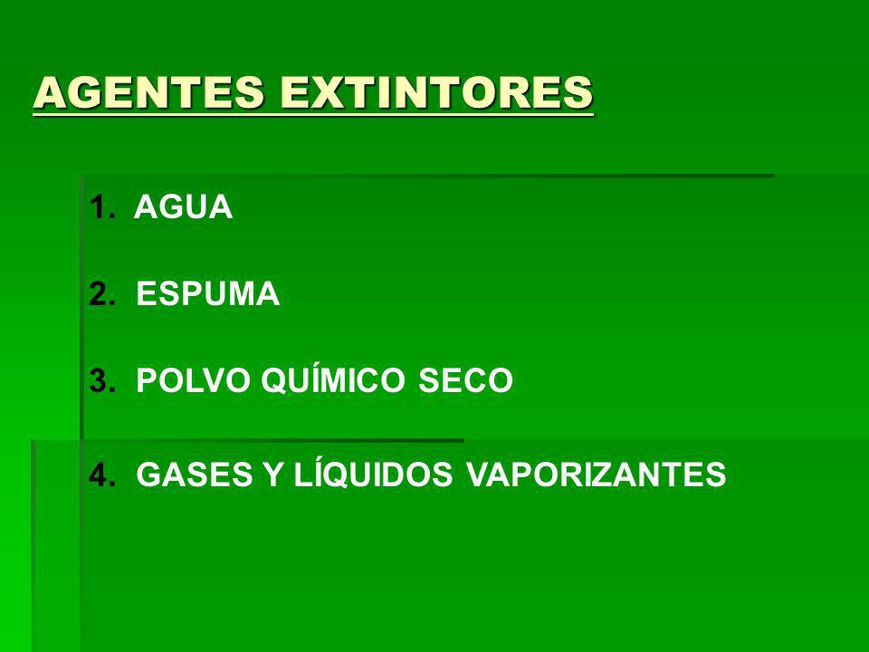 AGENTES EXTINTORES 1. AGUA 2. ESPUMA 3. POLVO QUÍMICO SECO
