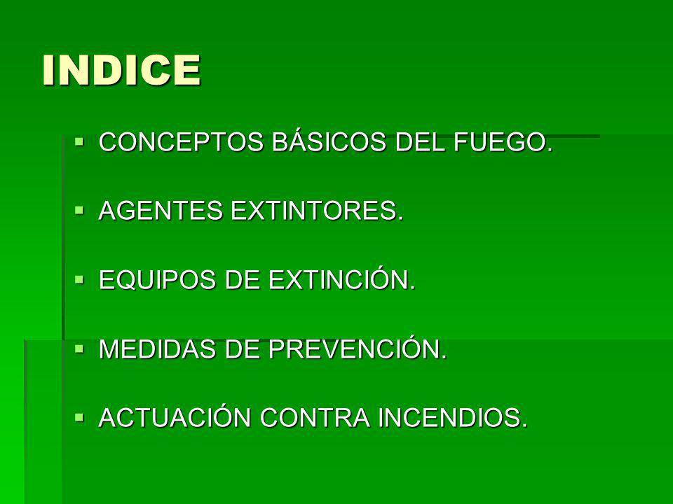 INDICE CONCEPTOS BÁSICOS DEL FUEGO. AGENTES EXTINTORES.