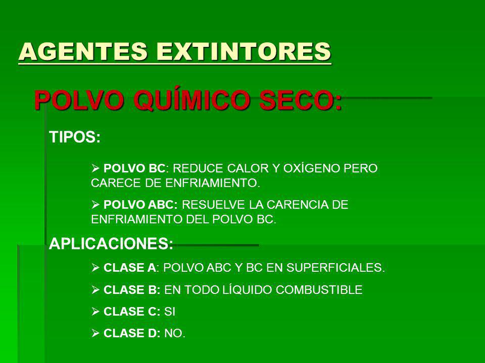 POLVO QUÍMICO SECO: AGENTES EXTINTORES TIPOS: APLICACIONES: