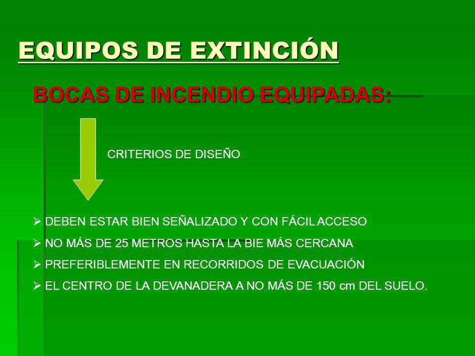 EQUIPOS DE EXTINCIÓN BOCAS DE INCENDIO EQUIPADAS: CRITERIOS DE DISEÑO