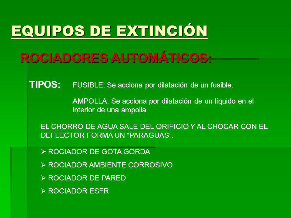 EQUIPOS DE EXTINCIÓN ROCIADORES AUTOMÁTICOS: TIPOS: