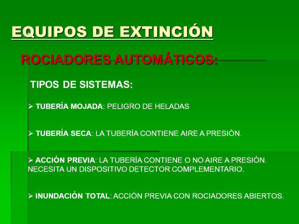 EQUIPOS DE EXTINCIÓN ROCIADORES AUTOMÁTICOS: TIPOS DE SISTEMAS:
