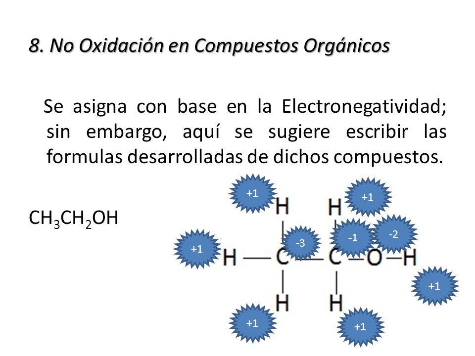 8. No Oxidación en Compuestos Orgánicos Se asigna con base en la Electronegatividad; sin embargo, aquí se sugiere escribir las formulas desarrolladas de dichos compuestos. CH3CH2OH