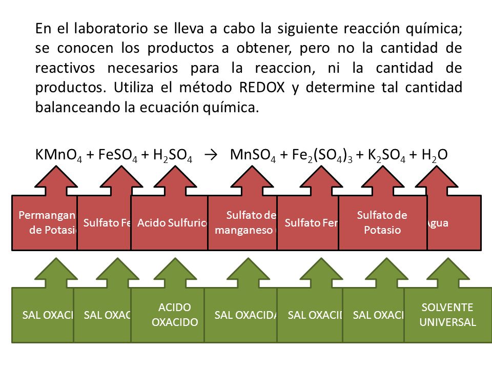 KMnO4 + FeSO4 + H2SO4 → MnSO4 + Fe2(SO4)3 + K2SO4 + H2O