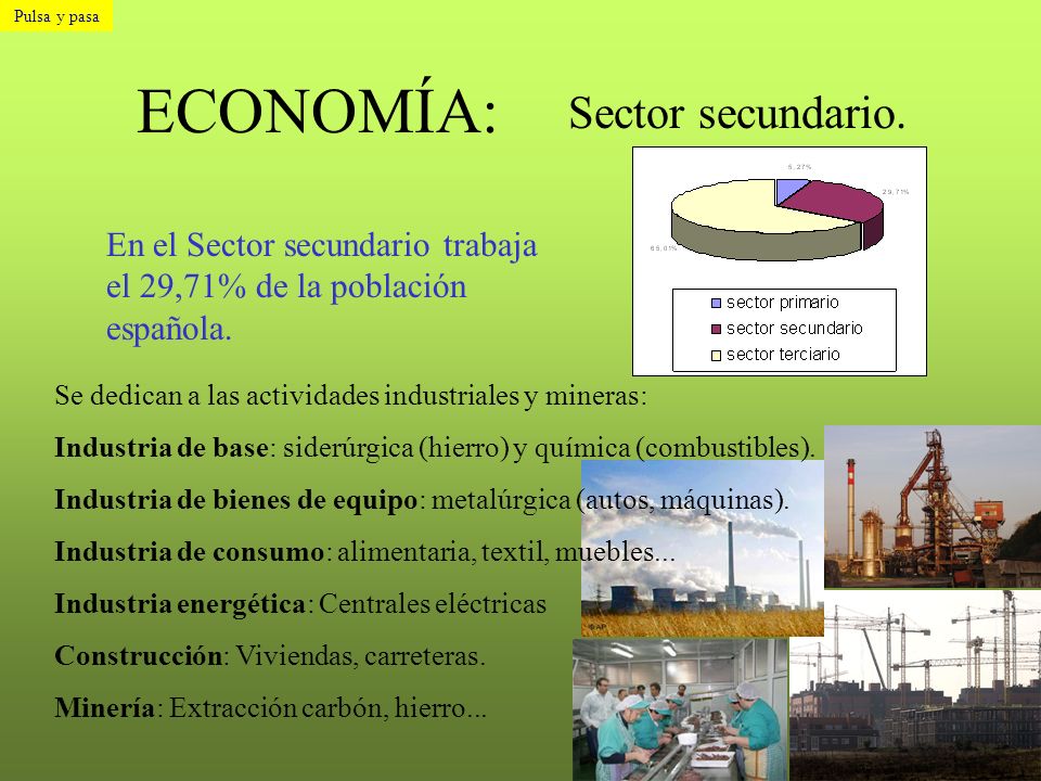 ECONOMÍA: Sector secundario.