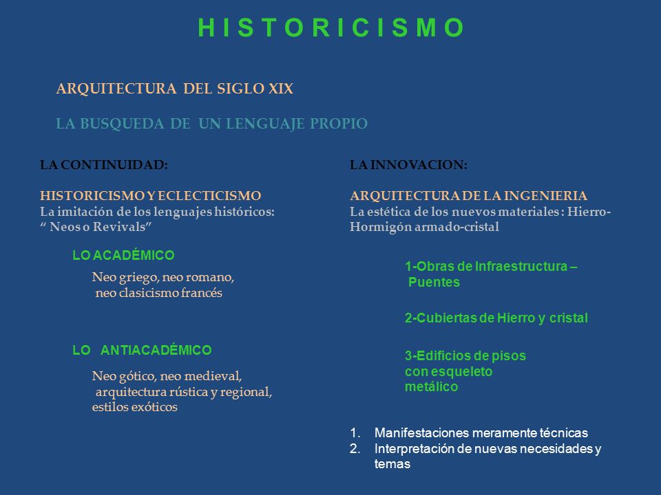 H I S T O R I C I S M O ARQUITECTURA DEL SIGLO XIX