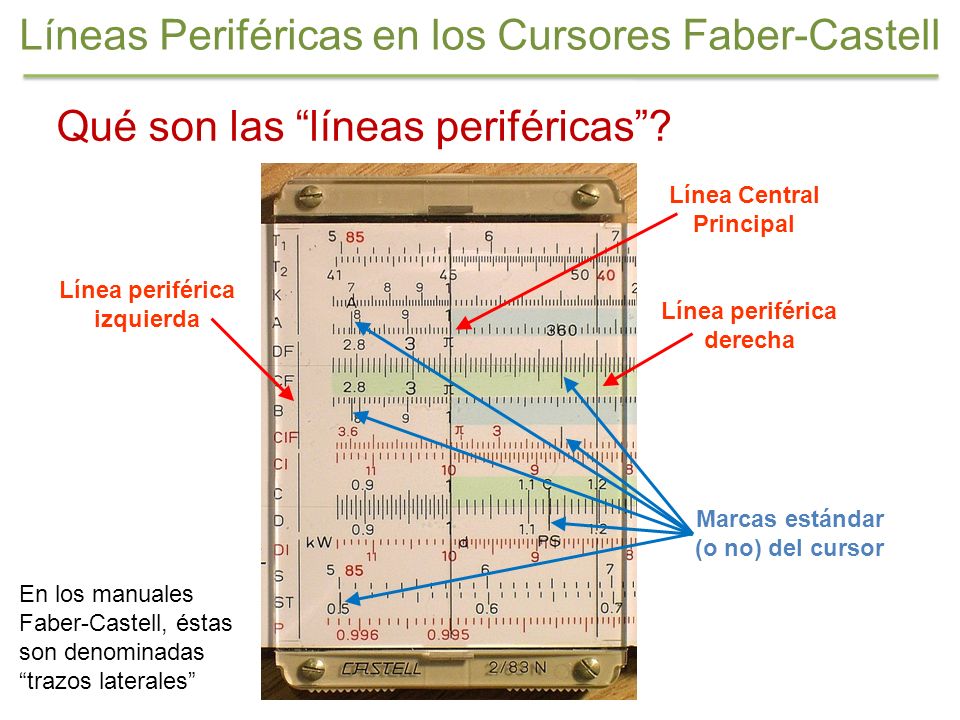 Líneas Periféricas en los Cursores Faber-Castell