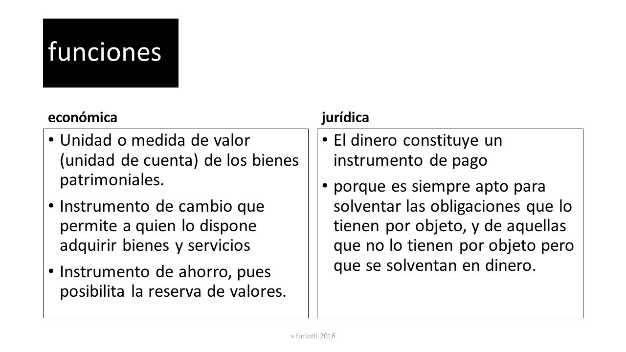 funciones económica. jurídica. Unidad o medida de valor (unidad de cuenta) de los bienes patrimoniales.