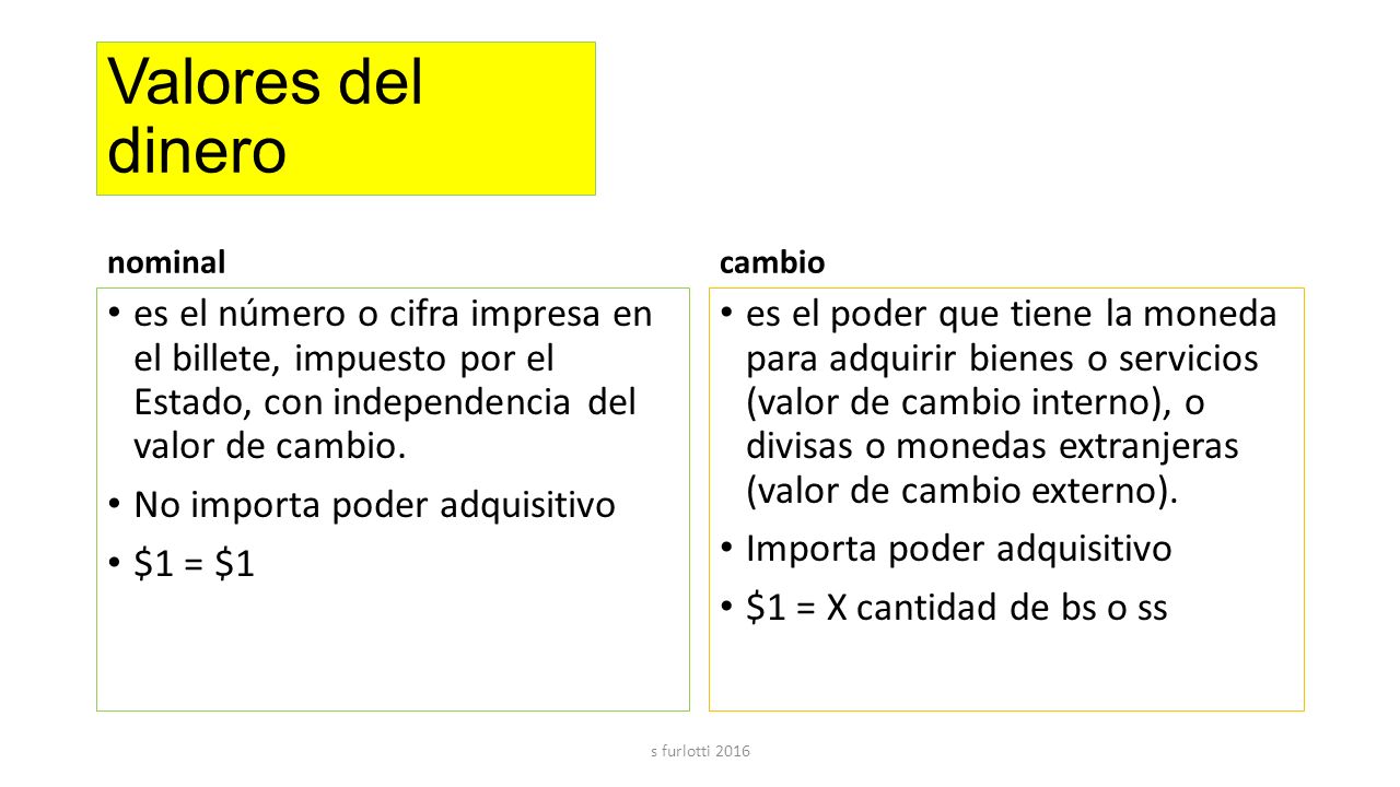 Valores del dinero nominal. cambio. es el número o cifra impresa en el billete, impuesto por el Estado, con independencia del valor de cambio.