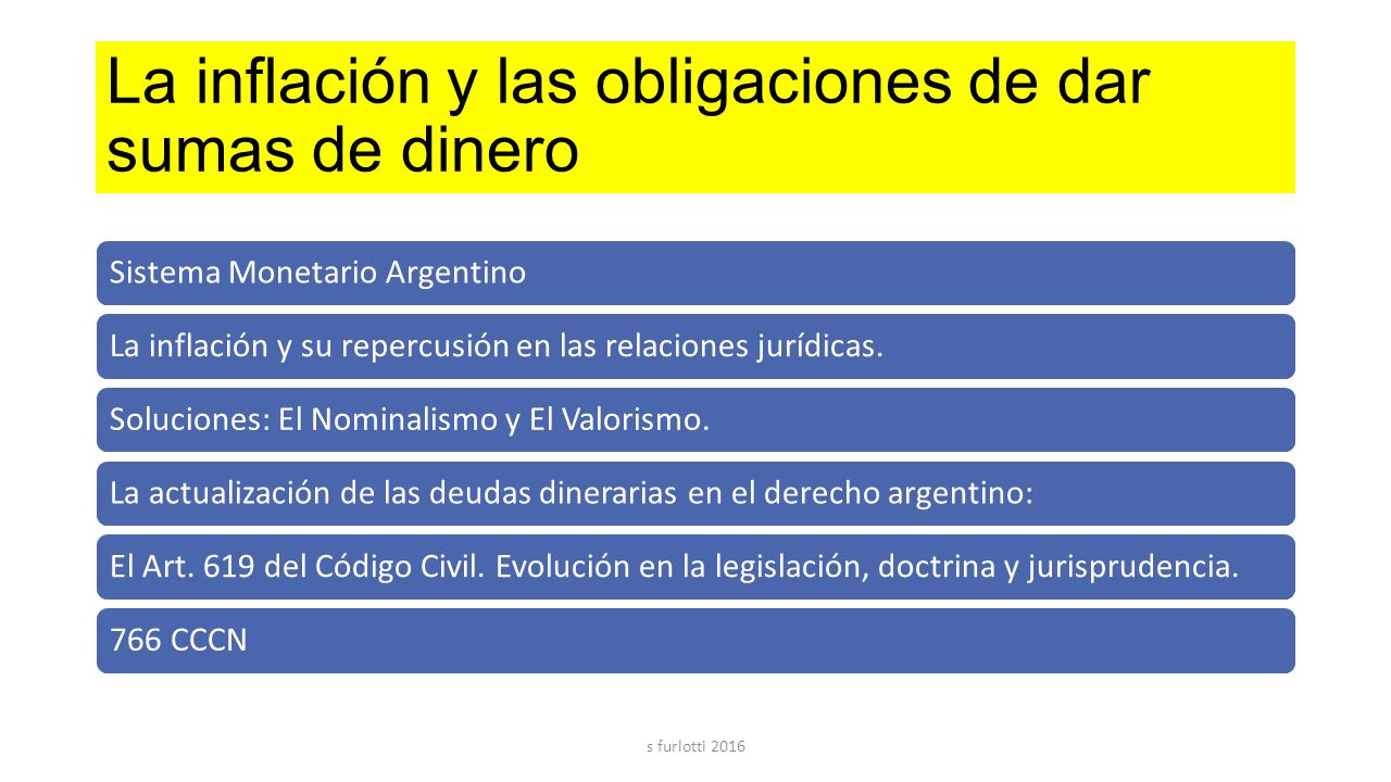 La inflación y las obligaciones de dar sumas de dinero