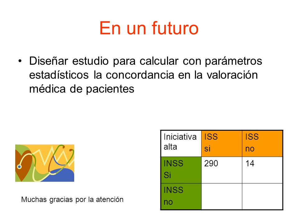 En un futuro Diseñar estudio para calcular con parámetros estadísticos la concordancia en la valoración médica de pacientes.