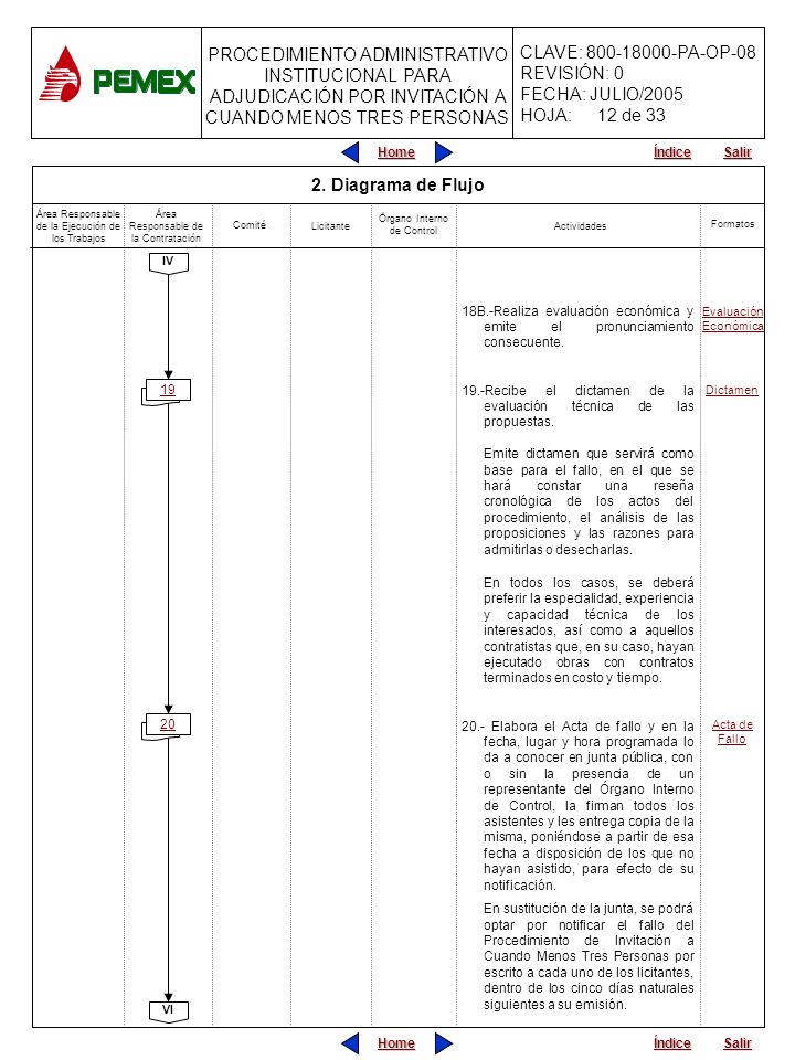 12 de Diagrama de Flujo. Área Responsable de la Ejecución de los Trabajos. Área Responsable de la Contratación.