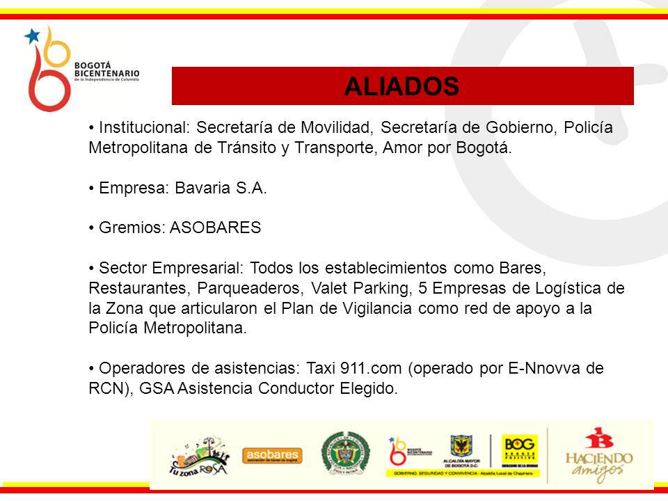 ALIADOS Institucional: Secretaría de Movilidad, Secretaría de Gobierno, Policía Metropolitana de Tránsito y Transporte, Amor por Bogotá.
