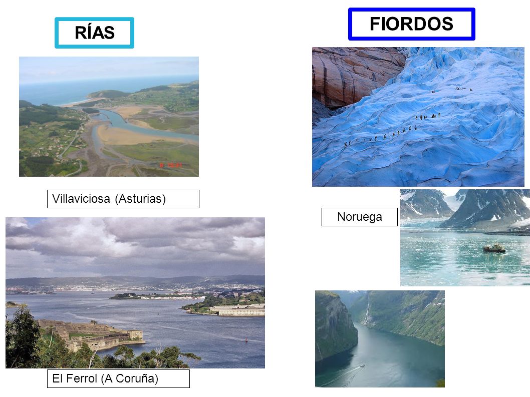 FIORDOS RÍAS Villaviciosa (Asturias) Noruega El Ferrol (A Coruña)