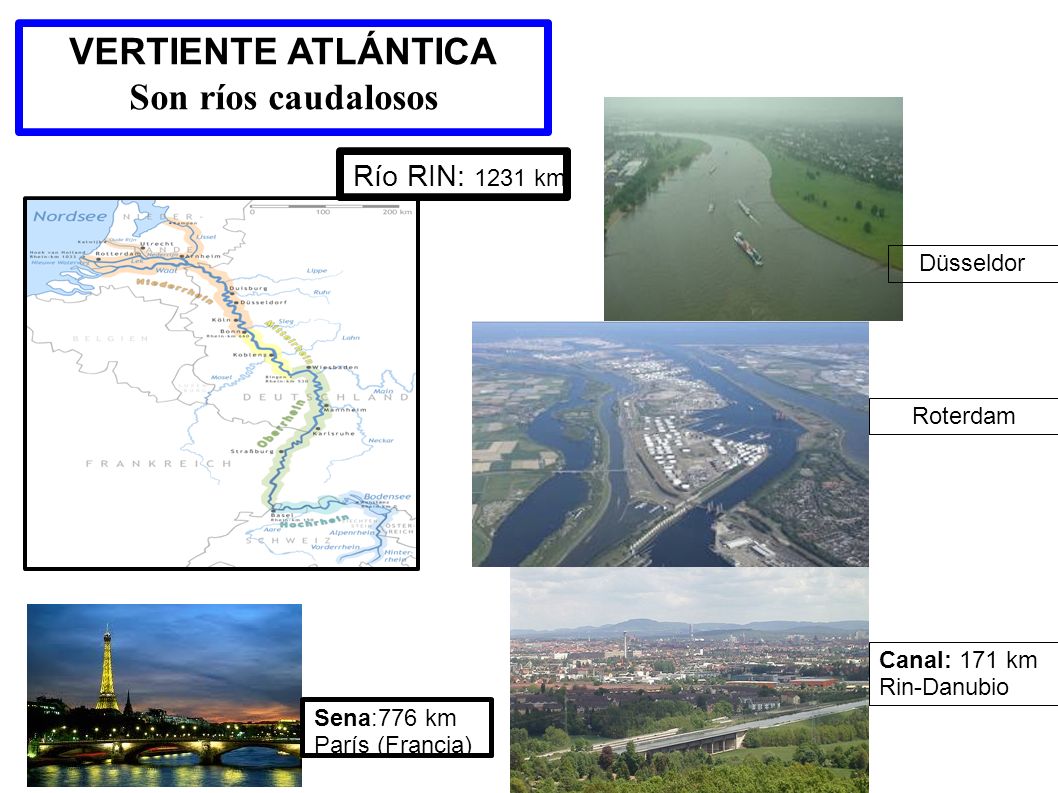 VERTIENTE ATLÁNTICA Son ríos caudalosos Río RIN: 1231 km Düsseldor