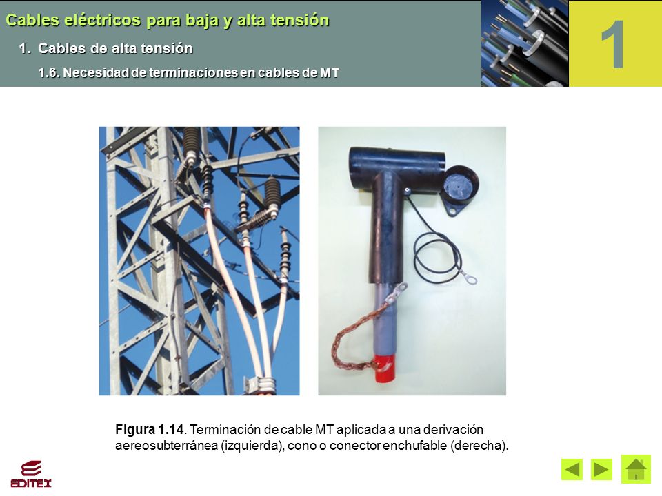 1 Cables eléctricos para baja y alta tensión Cables de alta tensión