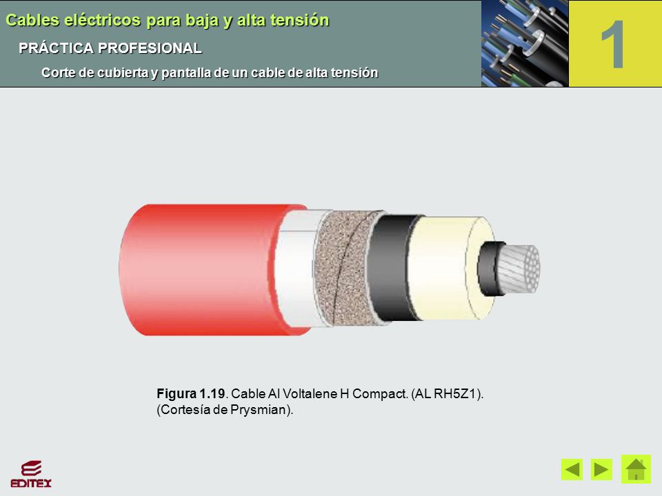 1 Cables eléctricos para baja y alta tensión PRÁCTICA PROFESIONAL