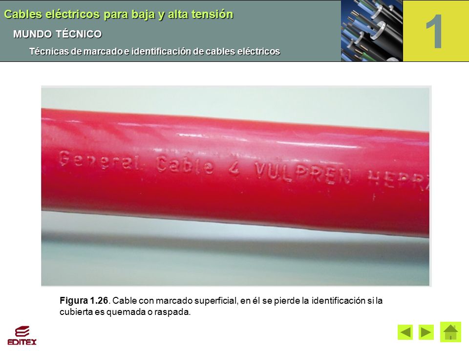 1 Cables eléctricos para baja y alta tensión MUNDO TÉCNICO
