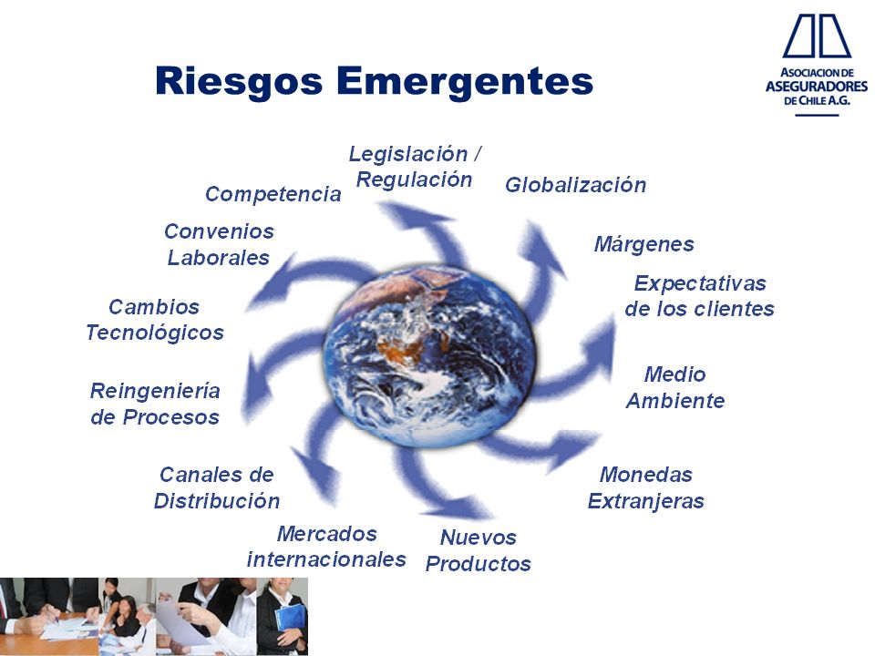 Riesgos Emergentes