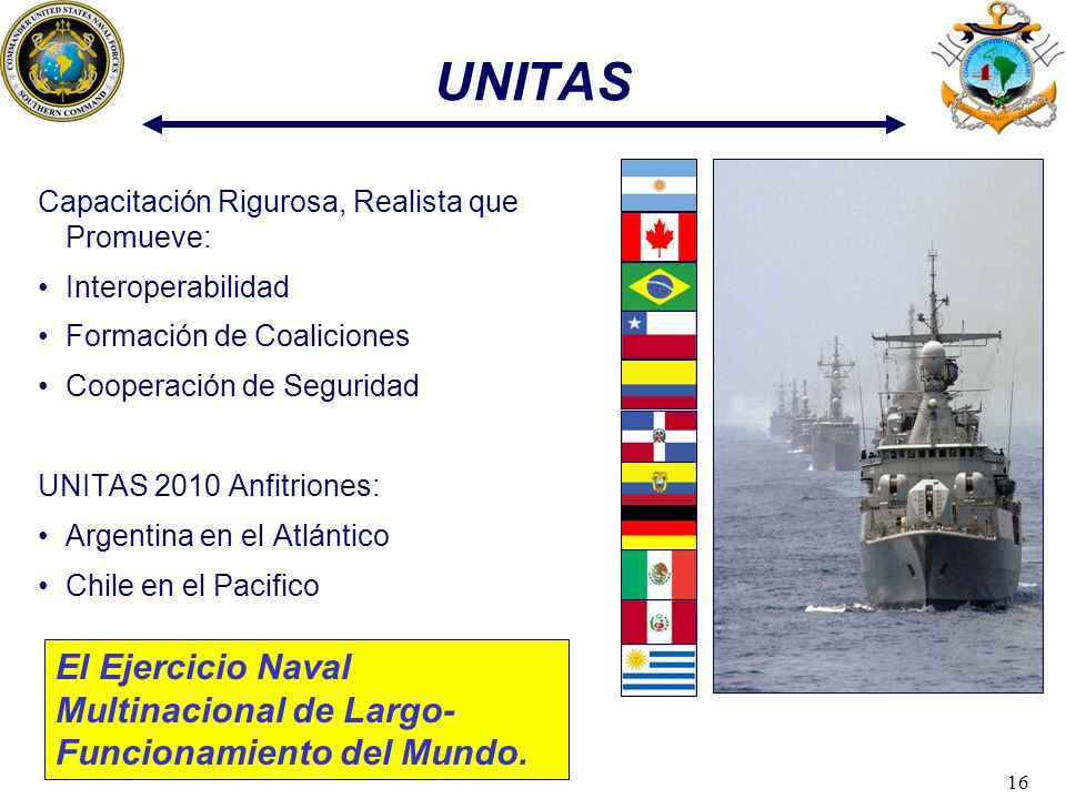 UNITAS Capacitación Rigurosa, Realista que Promueve: Interoperabilidad. Formación de Coaliciones.