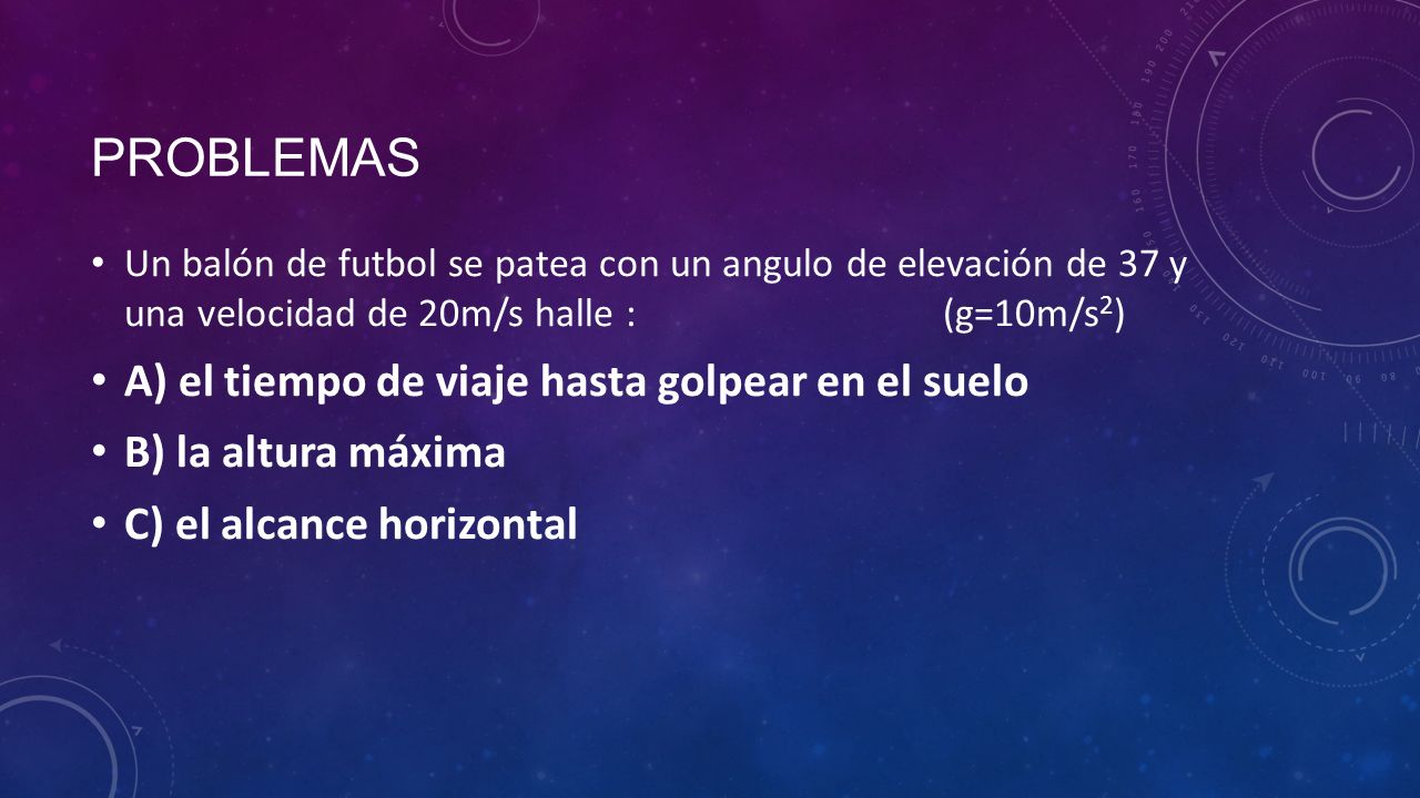 problemas A) el tiempo de viaje hasta golpear en el suelo
