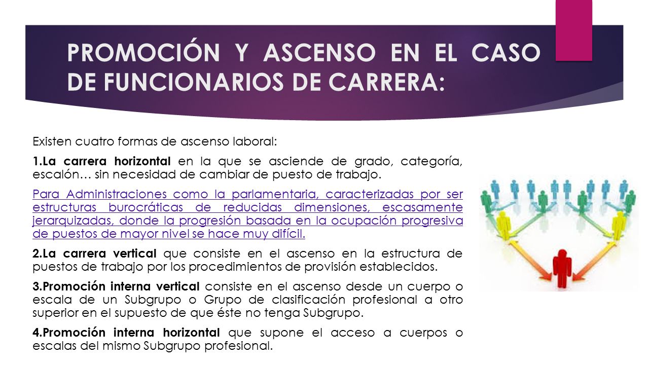 PROMOCIÓN Y ASCENSO EN EL CASO DE FUNCIONARIOS DE CARRERA:
