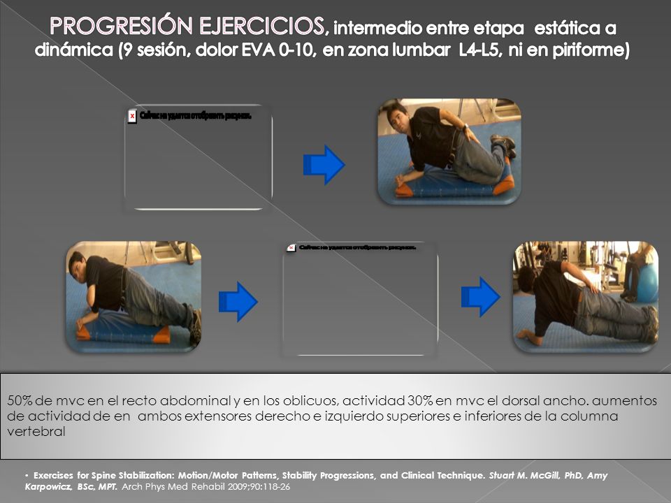 PROGRESIÓN EJERCICIOS, intermedio entre etapa estática a dinámica (9 sesión, dolor EVA 0-10, en zona lumbar L4-L5, ni en piriforme)