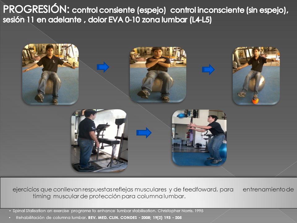 PROGRESIÓN: control consiente (espejo) control inconsciente (sin espejo), sesión 11 en adelante , dolor EVA 0-10 zona lumbar (L4-L5)