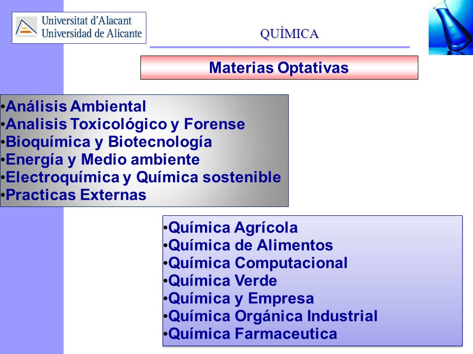 Materias Optativas Análisis Ambiental. Analisis Toxicológico y Forense. Bioquímica y Biotecnología.
