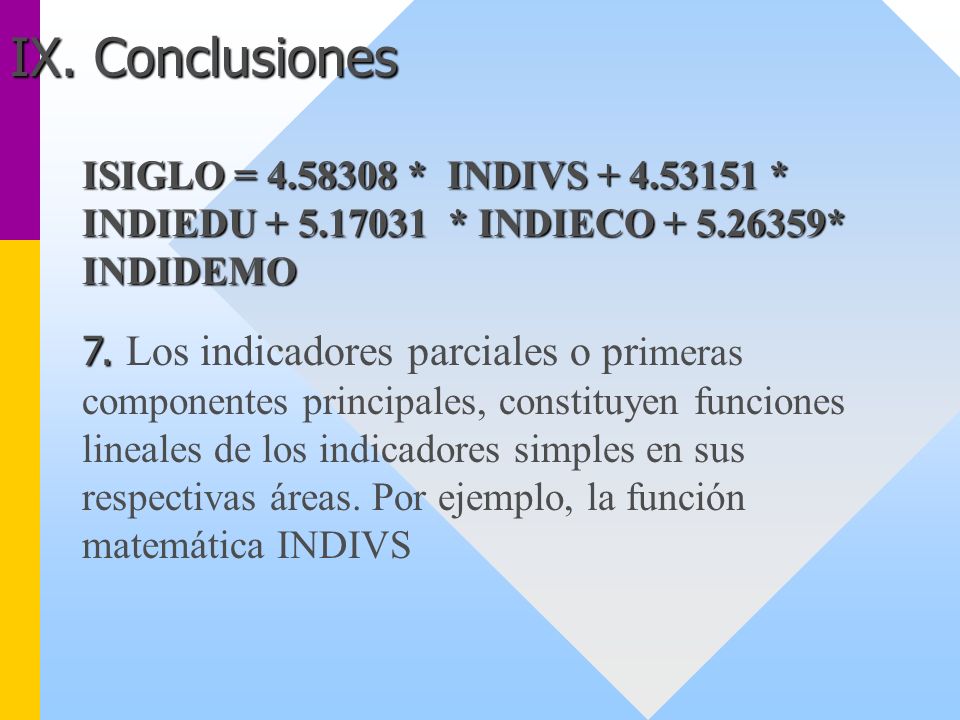 IX. Conclusiones ISIGLO = * INDIVS * INDIEDU * INDIECO * INDIDEMO.