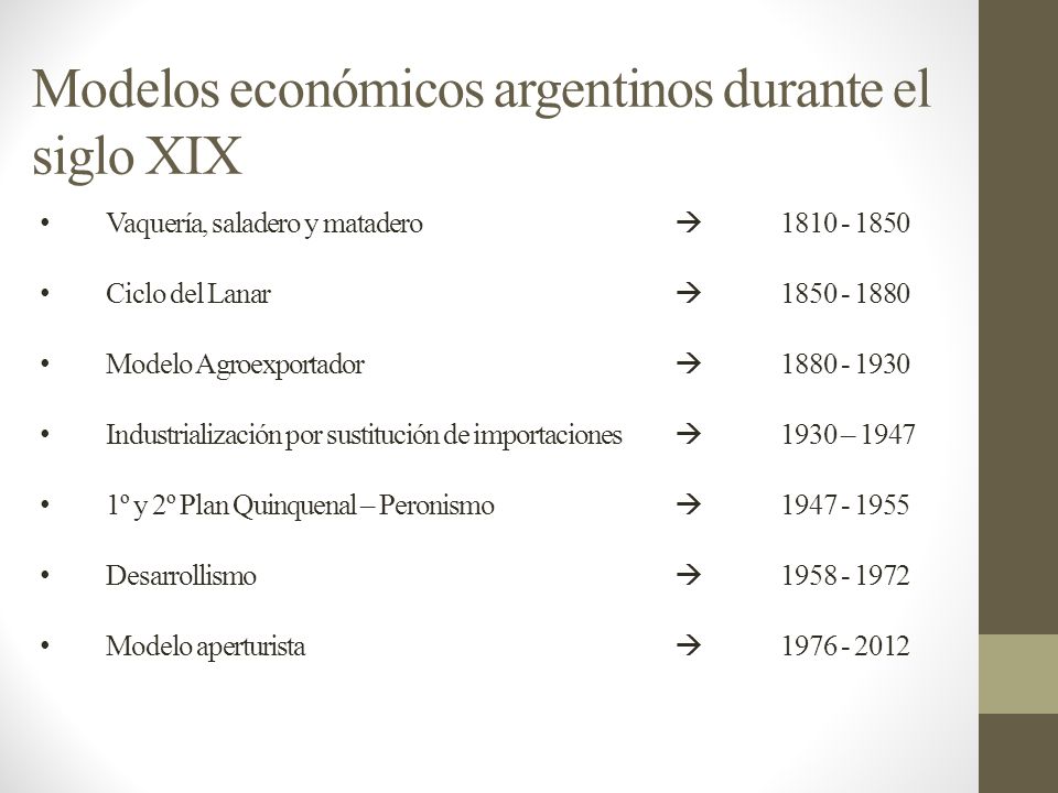 Modelos económicos argentinos durante el siglo XIX