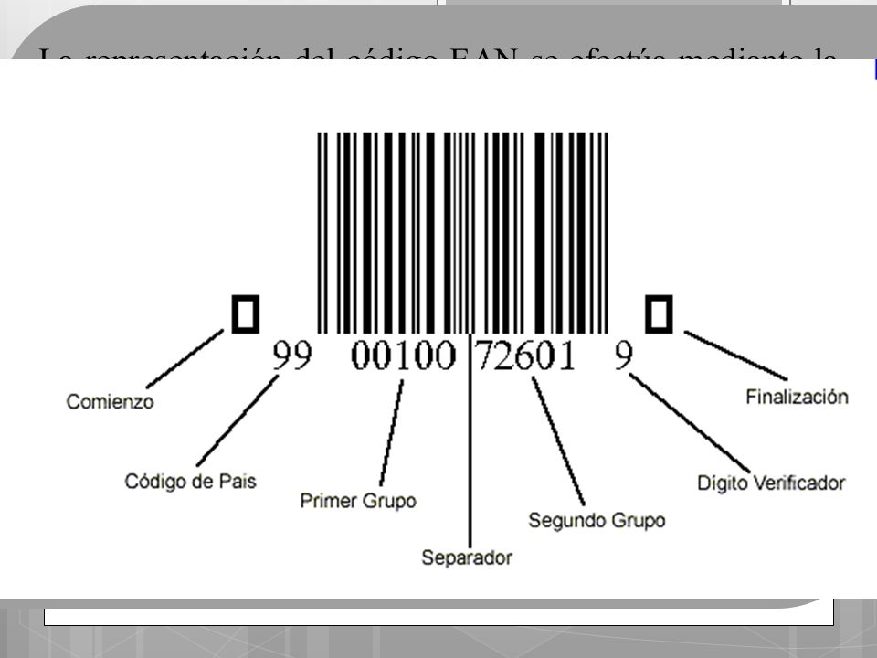 La representación del código EAN se efectúa mediante la visualización de 13 dígitos que identifican el producto:
