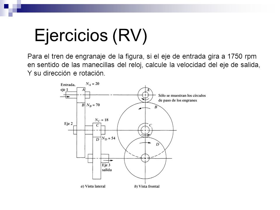 Ejercicios (RV) Para el tren de engranaje de la figura, si el eje de entrada gira a 1750 rpm.