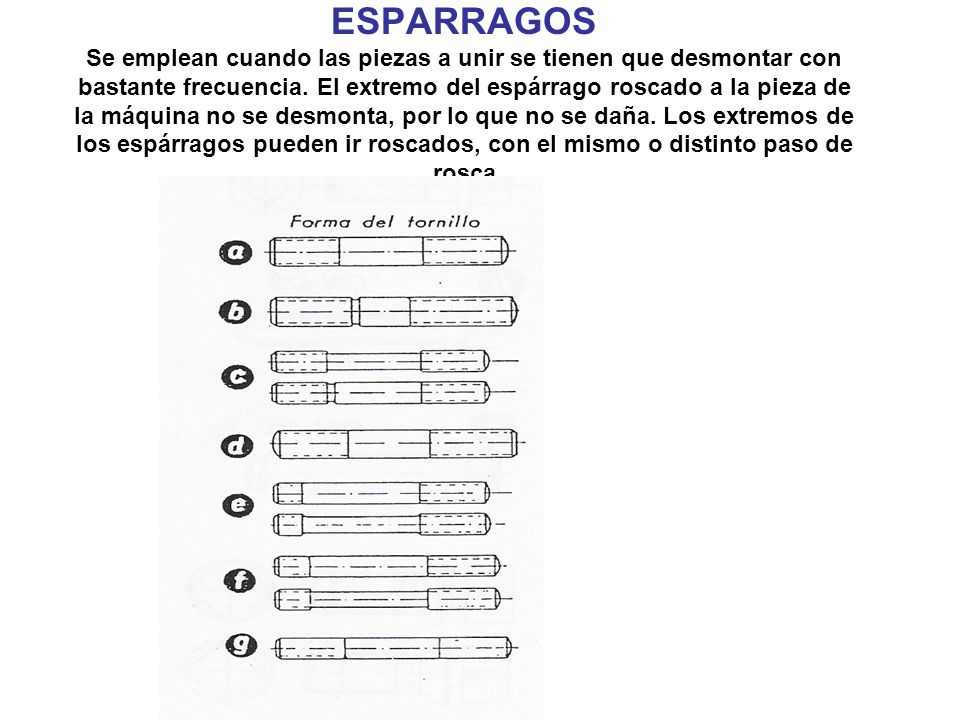 ESPARRAGOS Se emplean cuando las piezas a unir se tienen que desmontar con bastante frecuencia.