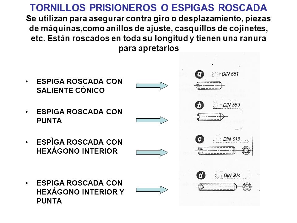 TORNILLOS PRISIONEROS O ESPIGAS ROSCADA Se utilizan para asegurar contra giro o desplazamiento, piezas de máquinas,como anillos de ajuste, casquillos de cojinetes, etc. Están roscados en toda su longitud y tienen una ranura para apretarlos