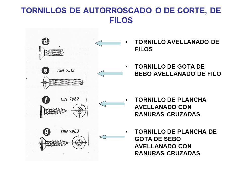 TORNILLOS DE AUTORROSCADO O DE CORTE, DE FILOS
