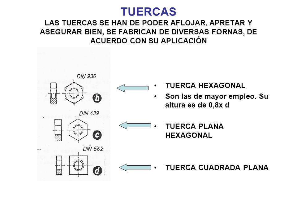 TUERCAS LAS TUERCAS SE HAN DE PODER AFLOJAR, APRETAR Y ASEGURAR BIEN, SE FABRICAN DE DIVERSAS FORNAS, DE ACUERDO CON SU APLICACIÓN