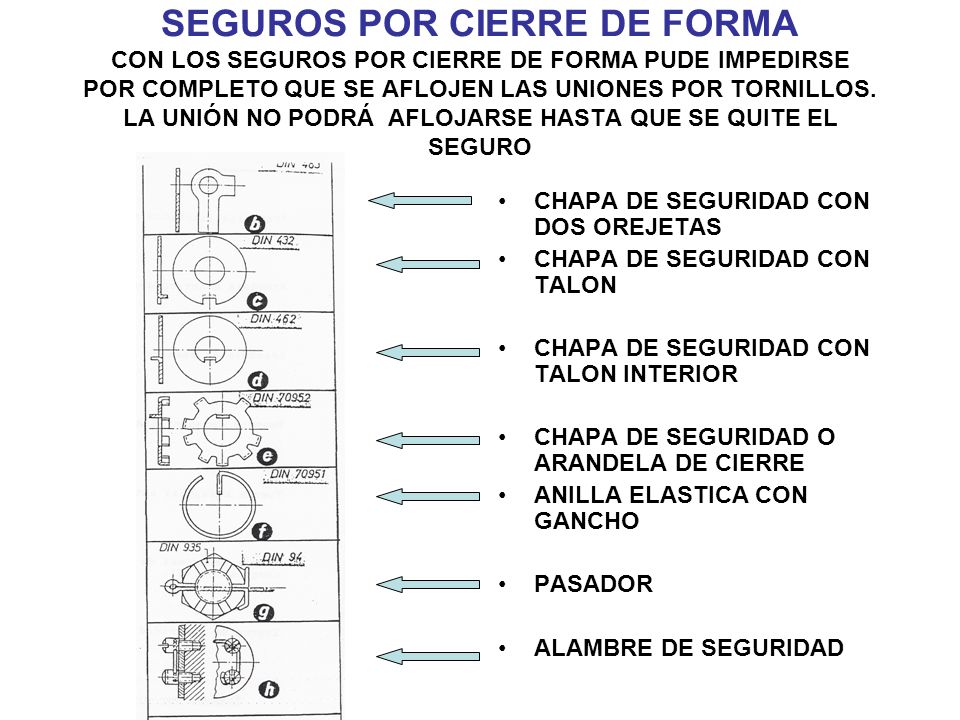 SEGUROS POR CIERRE DE FORMA CON LOS SEGUROS POR CIERRE DE FORMA PUDE IMPEDIRSE POR COMPLETO QUE SE AFLOJEN LAS UNIONES POR TORNILLOS. LA UNIÓN NO PODRÁ AFLOJARSE HASTA QUE SE QUITE EL SEGURO