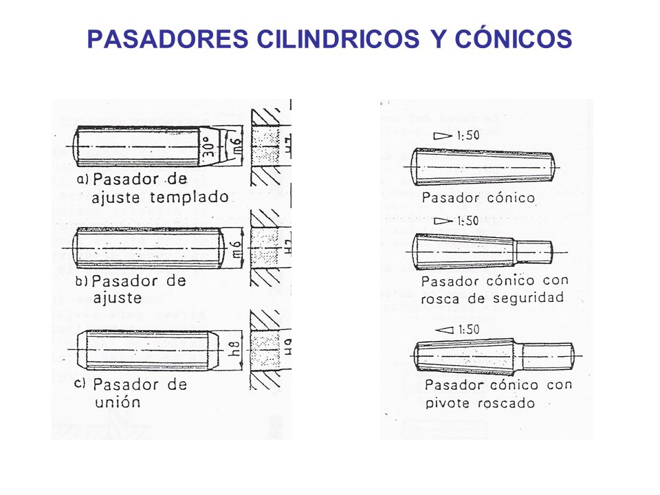 PASADORES CILINDRICOS Y CÓNICOS
