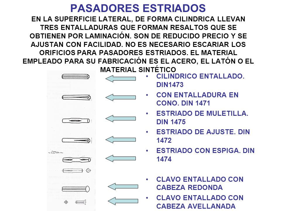 PASADORES ESTRIADOS EN LA SUPERFICIE LATERAL, DE FORMA CILINDRICA LLEVAN TRES ENTALLADURAS QUE FORMAN RESALTOS QUE SE OBTIENEN POR LAMINACIÓN. SON DE REDUCIDO PRECIO Y SE AJUSTAN CON FACILIDAD. NO ES NECESARIO ESCARIAR LOS ORIFICIOS PARA PASADORES ESTRIADOS. EL MATERIAL EMPLEADO PARA SU FABRICACIÓN ES EL ACERO, EL LATÓN O EL MATERIAL SINTÉTICO