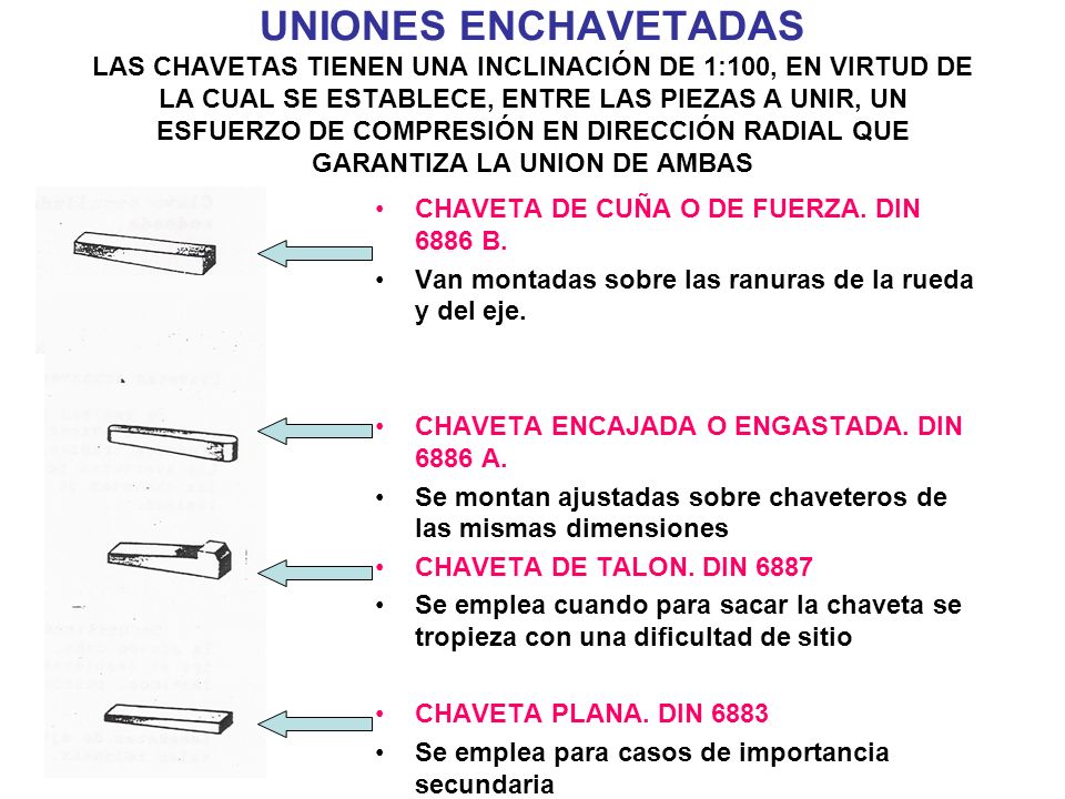 UNIONES ENCHAVETADAS LAS CHAVETAS TIENEN UNA INCLINACIÓN DE 1:100, EN VIRTUD DE LA CUAL SE ESTABLECE, ENTRE LAS PIEZAS A UNIR, UN ESFUERZO DE COMPRESIÓN EN DIRECCIÓN RADIAL QUE GARANTIZA LA UNION DE AMBAS
