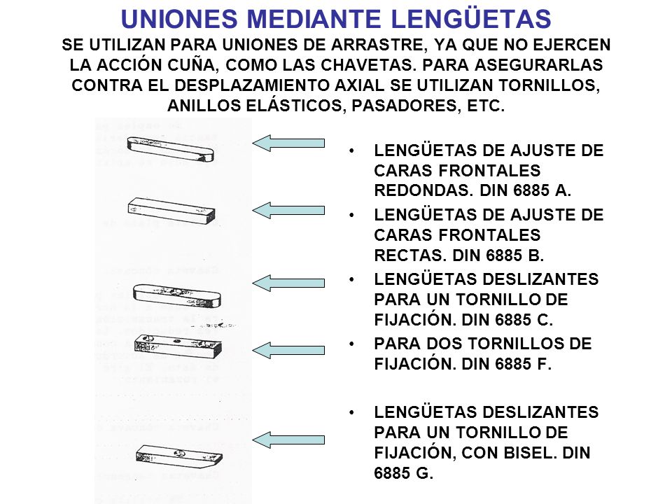 UNIONES MEDIANTE LENGÜETAS SE UTILIZAN PARA UNIONES DE ARRASTRE, YA QUE NO EJERCEN LA ACCIÓN CUÑA, COMO LAS CHAVETAS. PARA ASEGURARLAS CONTRA EL DESPLAZAMIENTO AXIAL SE UTILIZAN TORNILLOS, ANILLOS ELÁSTICOS, PASADORES, ETC.