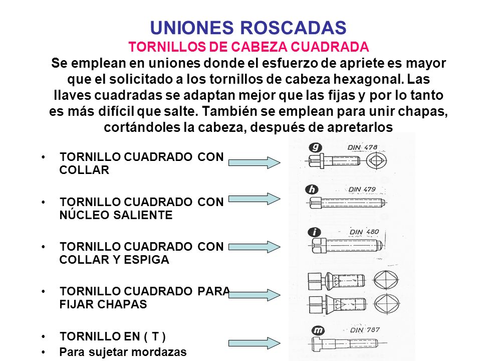 UNIONES ROSCADAS TORNILLOS DE CABEZA CUADRADA Se emplean en uniones donde el esfuerzo de apriete es mayor que el solicitado a los tornillos de cabeza hexagonal. Las llaves cuadradas se adaptan mejor que las fijas y por lo tanto es más difícil que salte. También se emplean para unir chapas, cortándoles la cabeza, después de apretarlos