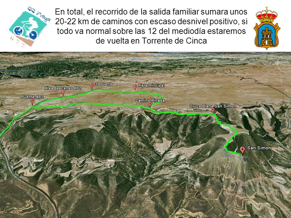 En total, el recorrido de la salida familiar sumara unos km de caminos con escaso desnivel positivo, si todo va normal sobre las 12 del mediodía estaremos de vuelta en Torrente de Cinca