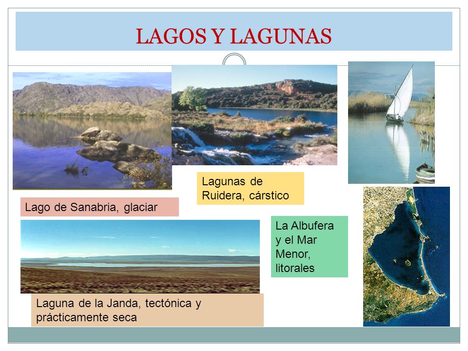 LAGOS Y LAGUNAS Lagunas de Ruidera, cárstico Lago de Sanabria, glaciar